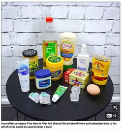 家长必知 儿童烧伤紧急处理与日用品的正确使用